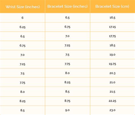 hermes bracelet sizes measured in inches|hermes size chart bracelet.